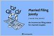 Married Filing Jointly Definition, Advantages, and Disadvantage